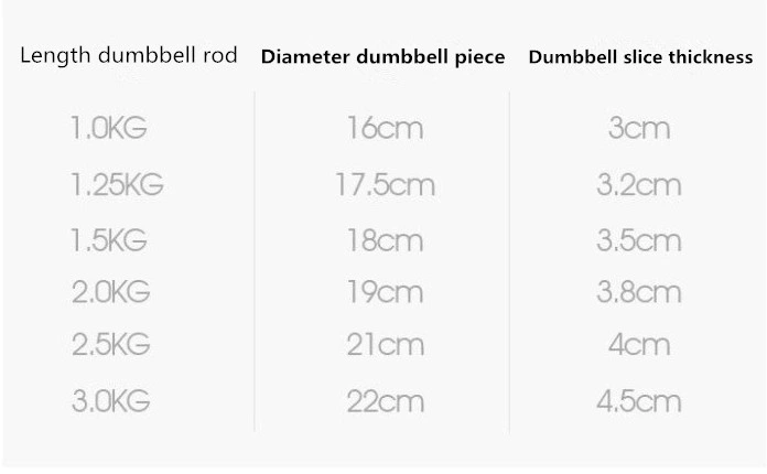 Home Fitness Equipment Adjustable Barbell Male Fitness Dumbbel Set for Women and Men